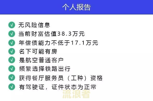 农行按揭逾期一天的不良影响及是否会影响征信