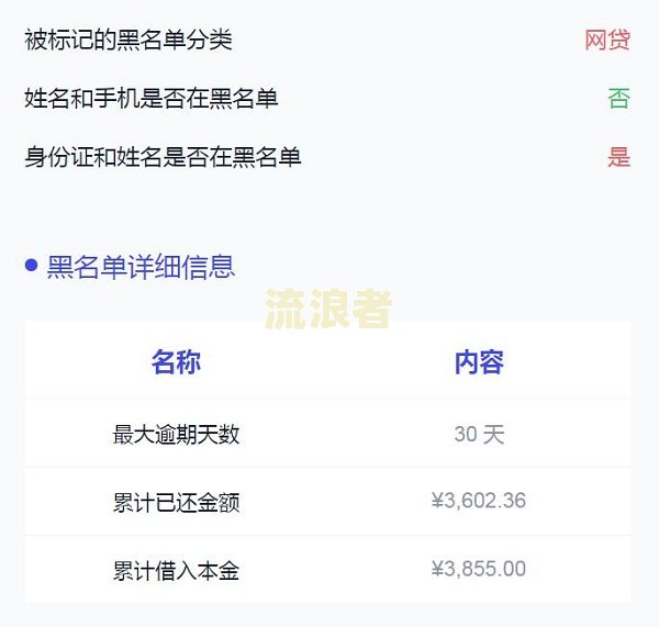 网贷逾期还完后多久可以贷款买房