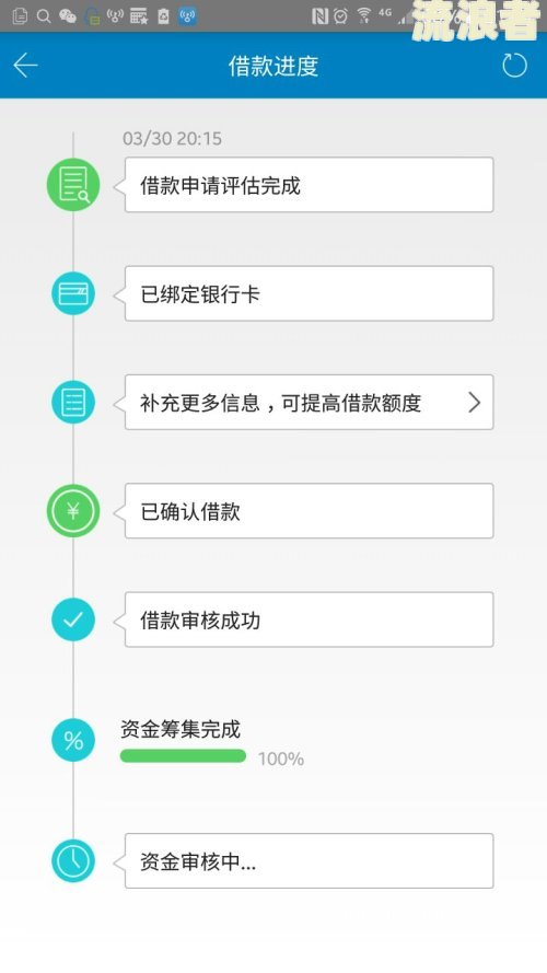 拍拍贷逾期后还了能否再借款？