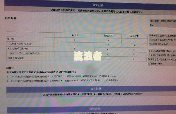 公积金按揭贷款后十多天还清，是否算逾期？还款的后果及对信用度的影响应如何处理？