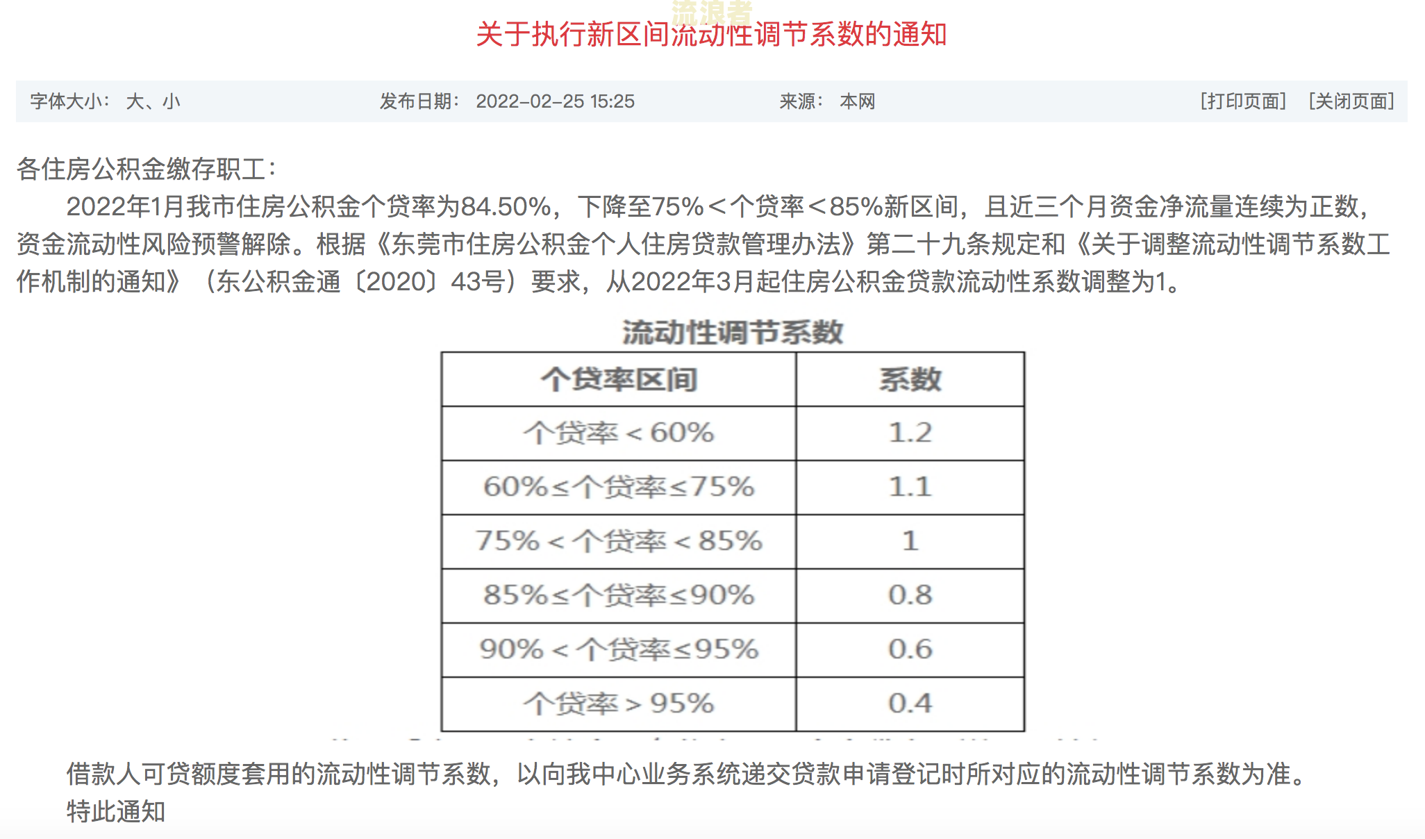公积金贷款还款多久对信用度有影响及后果？