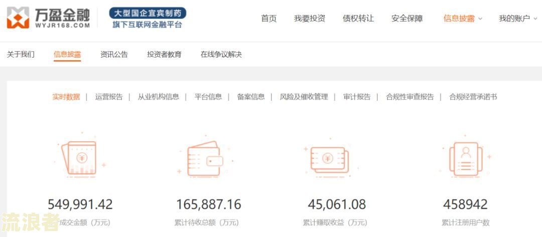 微粒贷逾期说冻结我的财产该怎么办？