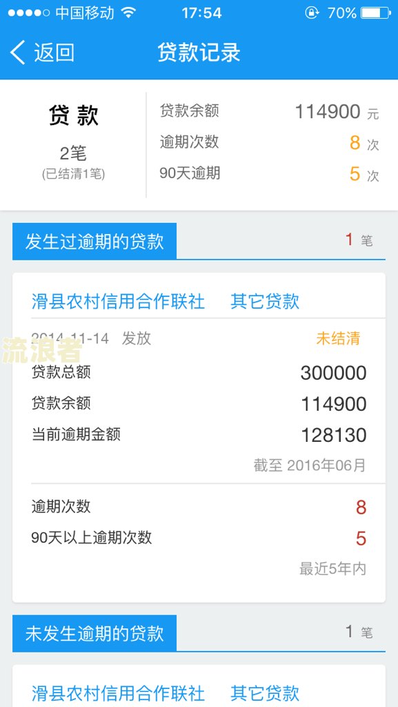 兴业家庭消费贷逾期一天处理及提前收回贷款情况
