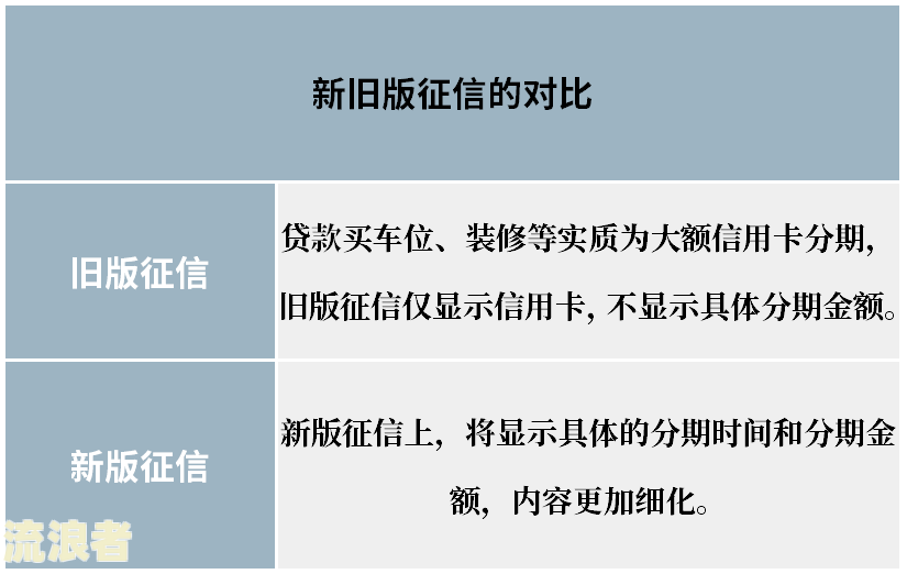 东京金融金条逾期了，如何处理及还款方式？