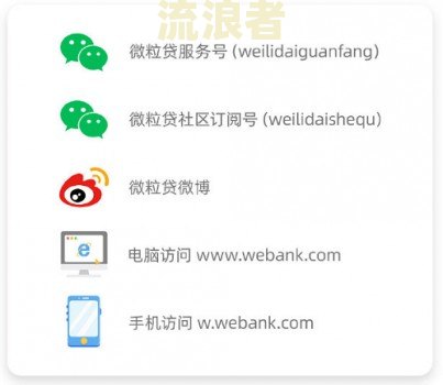 微粒贷不打电话的原因及后果