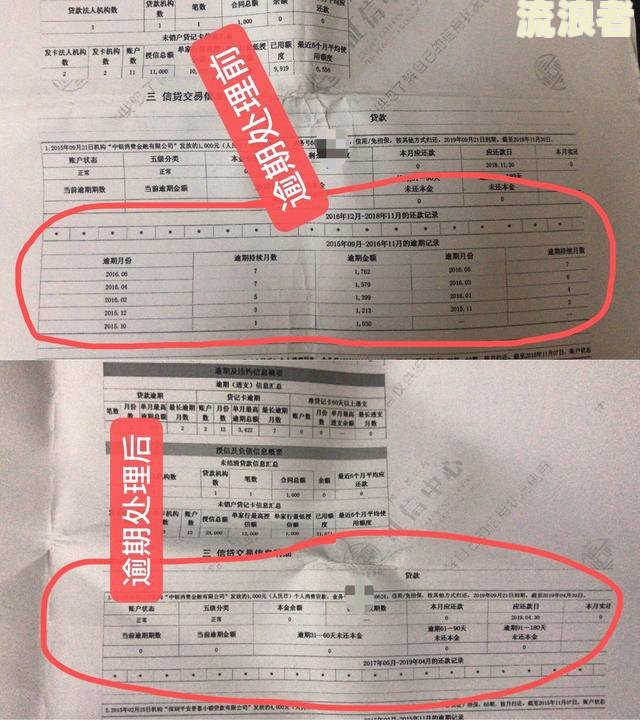 增信逾期多久算短期欠款及征信恢复、更新和记录保留时间