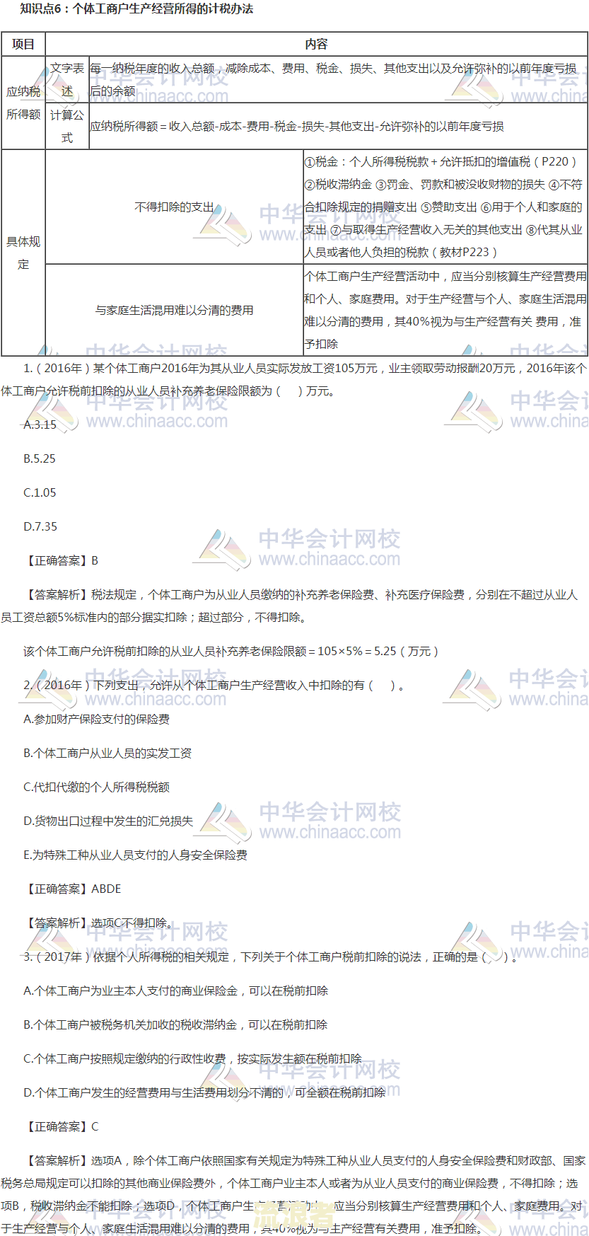 个体工商户度未申报会怎么样处罚及补报规定