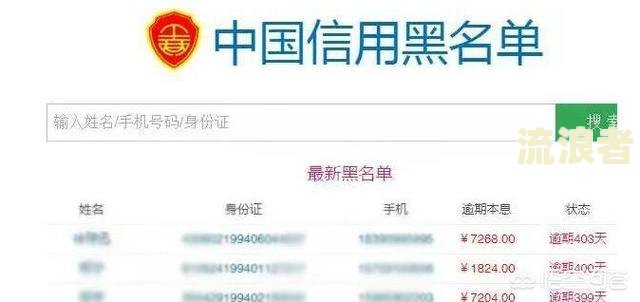 网贷逾期最多可以逾期多久，不影响征信