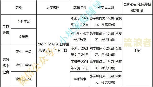月结30天怎么算账期及成本，是次月底还是月初结，按送货日期还是发票日期？