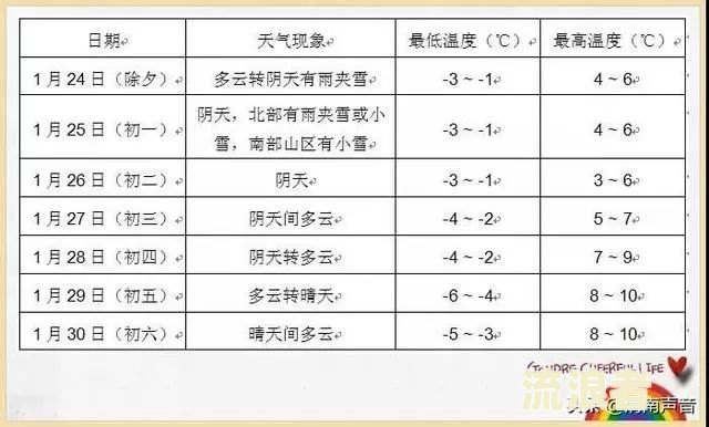 月结30天和当月结的区别