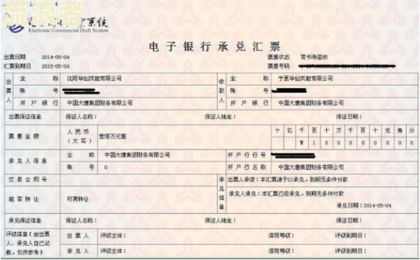 电子商票逾期线下结清怎么办及手续