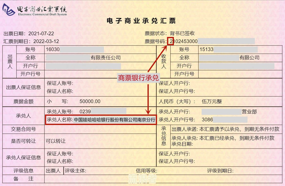 电子商票逾期说明怎么写及处理方法