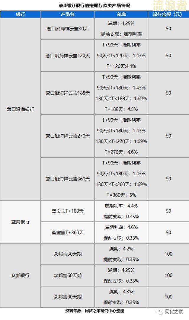 电子商票到期线下付款及操作，付款时间及到账天数