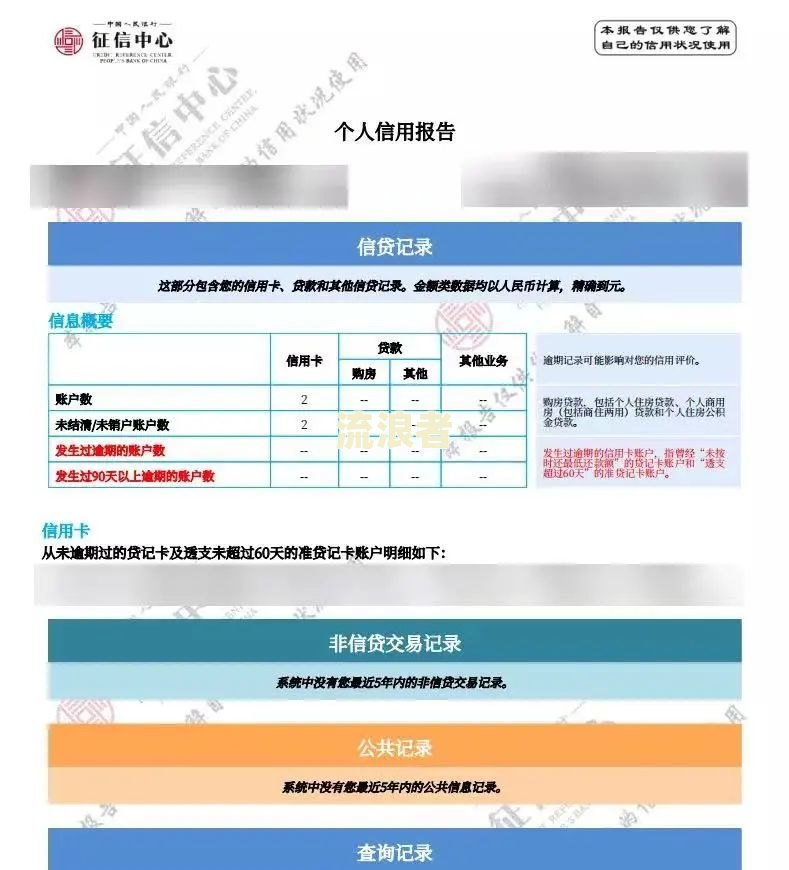 有钱花逾期4天会上征信吗及处理方法