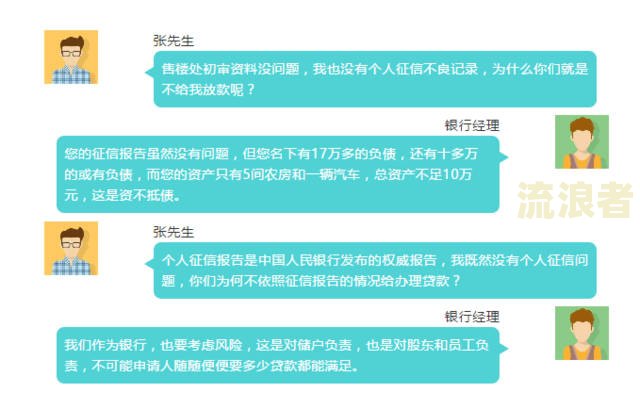 征信不好如何恢复征信买房逾期