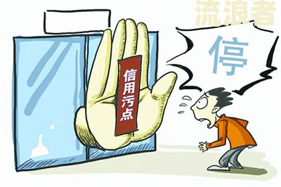 逾期后银行打电话给你说什么