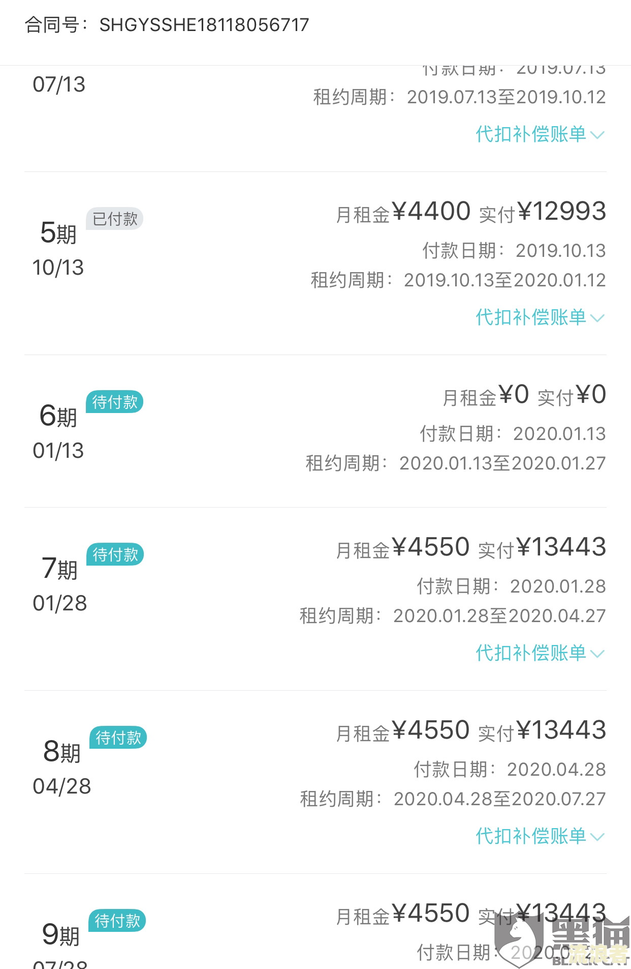 Hi租逾期会怎么样？