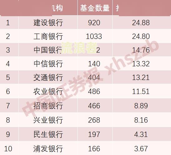 逾期8万块一天多少钱利息及正常费用