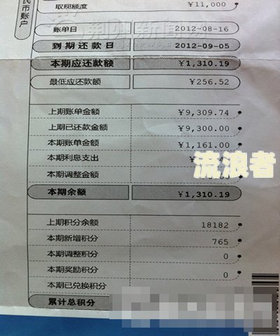 逾期8万怎么协商还款利息一天多少