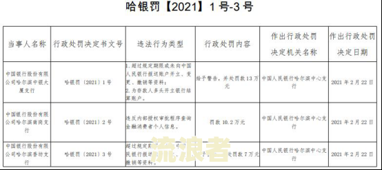 中国银行逾期3个月滞纳金多少，还上还能用吗，会起诉吗