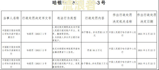 中国银行逾期3个月忘记还了还上还能用吗？会起诉吗？