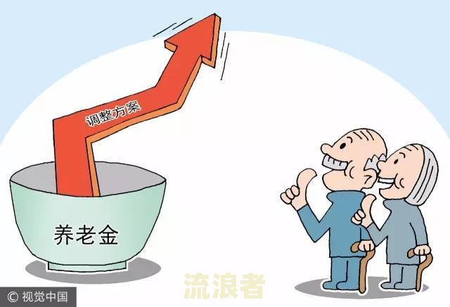 事业单位逾期办理退休怎么办手续及责任