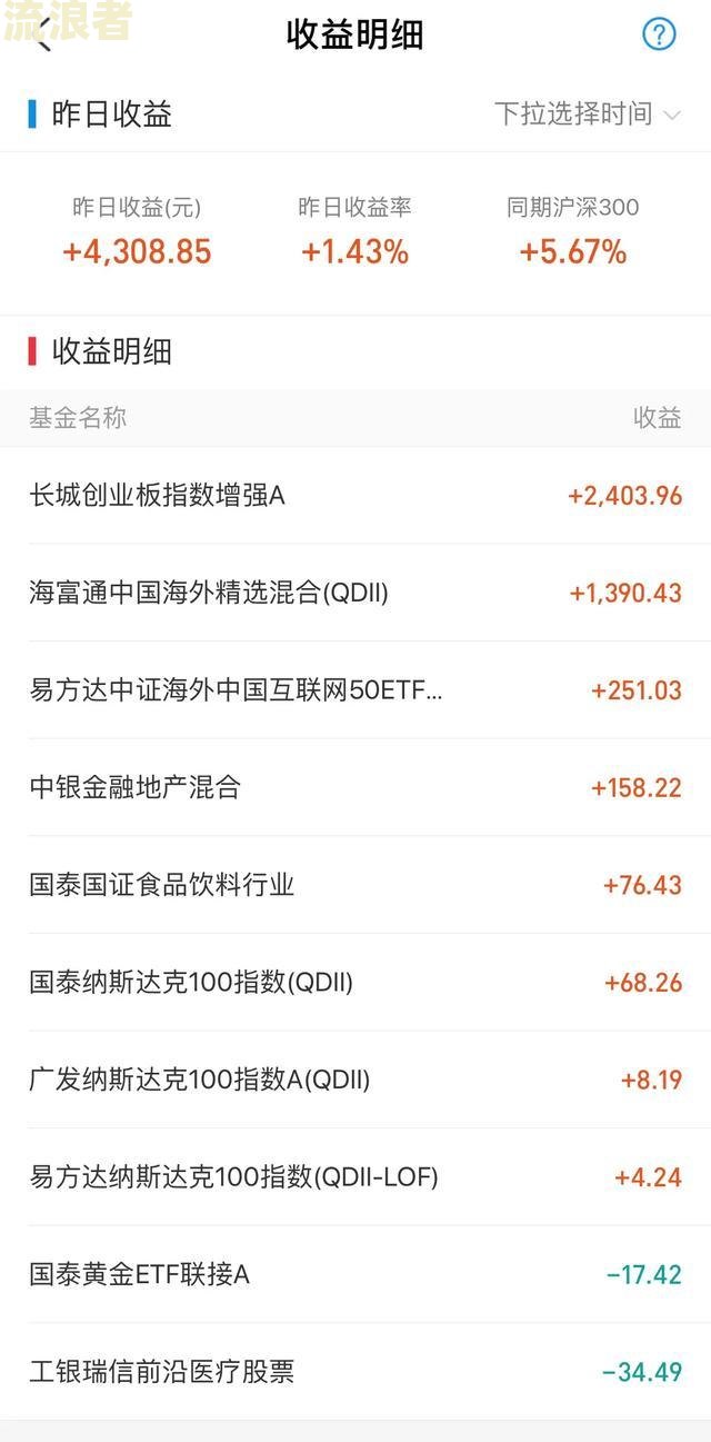 中银消费金融非恶意逾期证明模板下载及相关信息