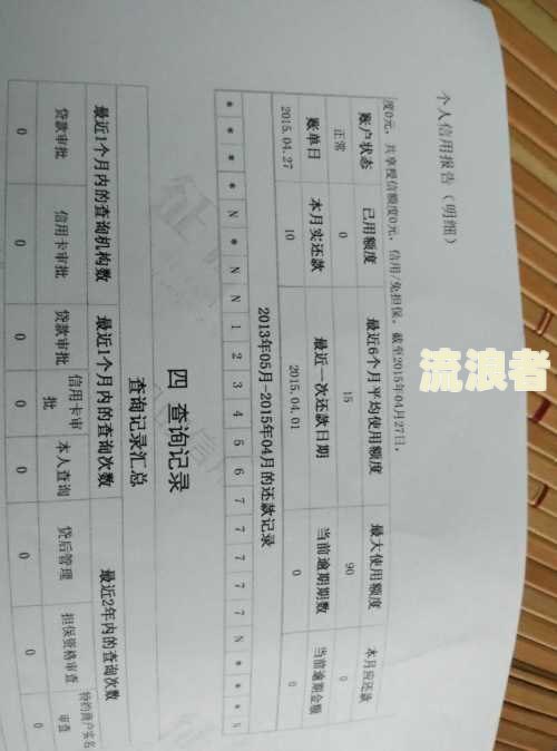 非恶意逾期证明银行会核实真假吗，安全可靠吗？