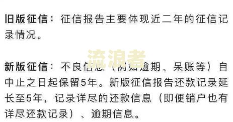 累计逾期2次严重吗，怎么办？