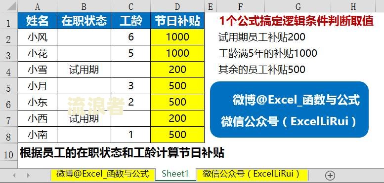 逾期罚息利率计算器在线计算公式及工具