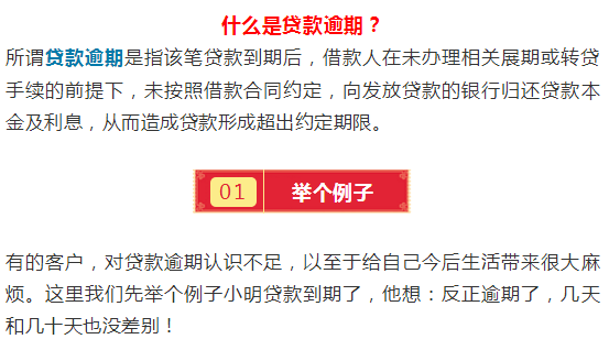 贷款逾期一天滞纳金怎么收取的方法及金额