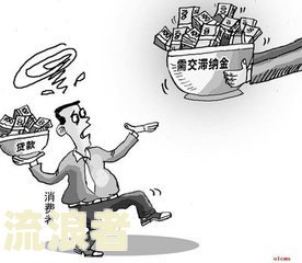 贷款逾期一天有滞纳金吗？如何计算？滞纳金合法吗？