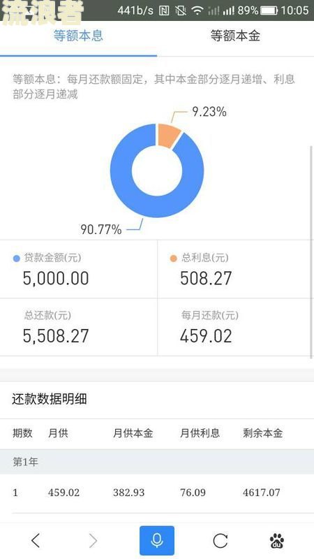 借呗逾期后分期还收利息吗是真的吗安全吗？