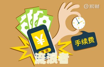 美团借款逾期会走访吗？