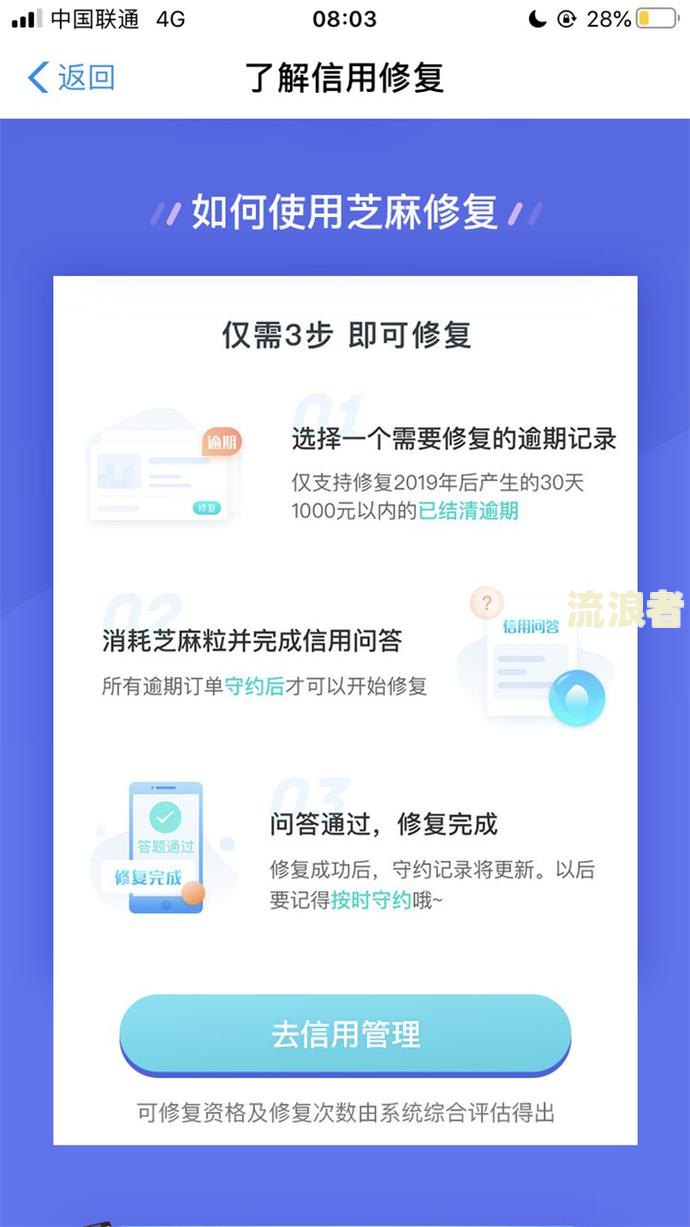 支付宝逾期1万.一年多了会不会被起诉