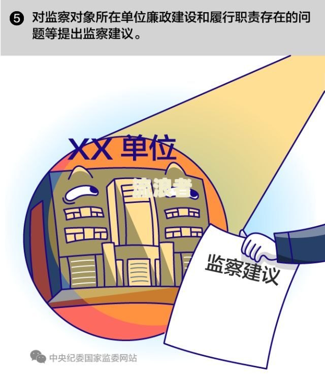 逾期上门调查怎么解决法律依据