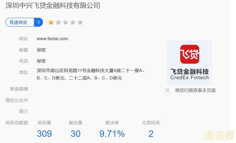 提钱游逾期会上征信么？逾期会怎么样？能借出来吗？多久15天？
