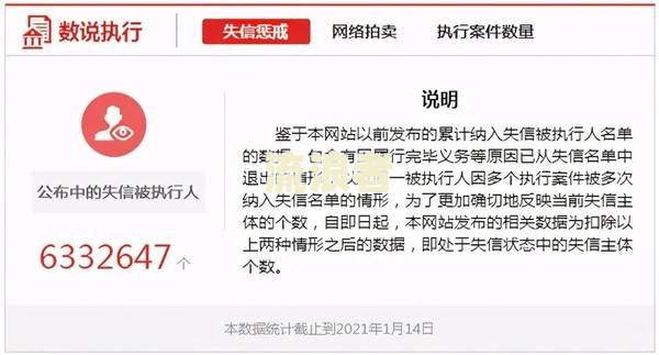 信用卡逾期要修改真实地址吗？怎么改？
