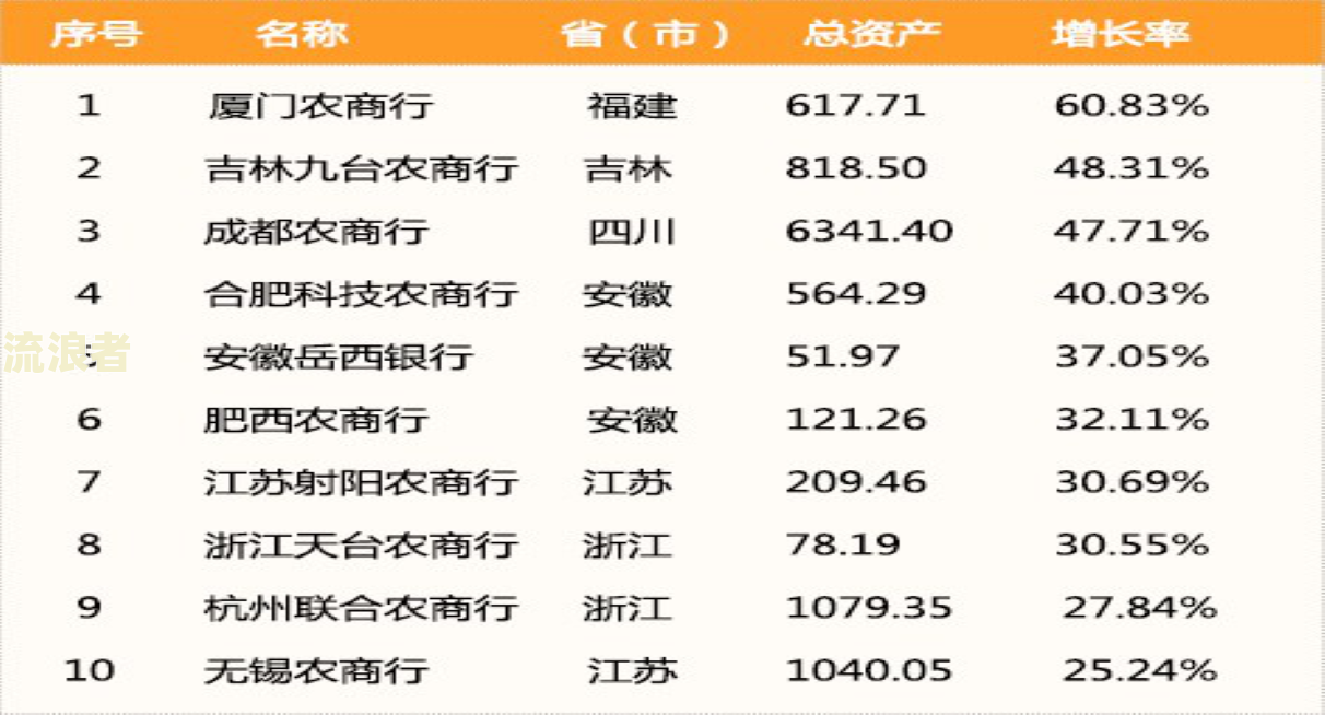 农商行信用卡逾期已还款可以继续用吗及其影响