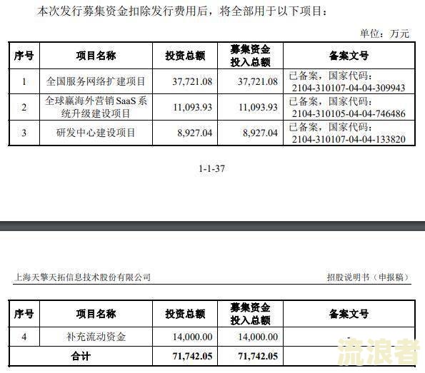 华易达金逾期90天要求全额还款，国家出台减免政策，还款有宽限期吗？
