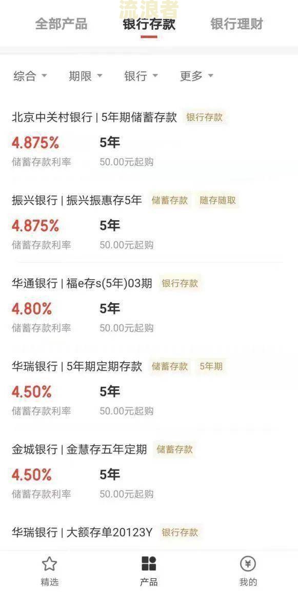 金条逾期影响其他平台贷款使用吗？