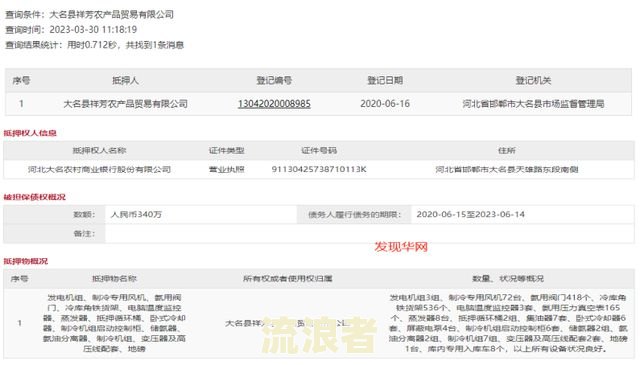 贷款逾期能当股东吗知乎