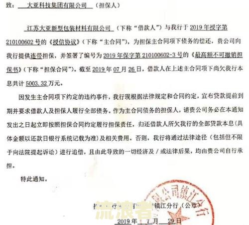贷款逾期能当股东吗知乎