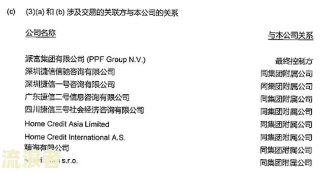 贷款逾期可以注册公司吗