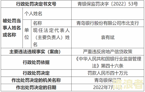 青岛银行房贷逾期一天还了银行什么时候扣款及影响