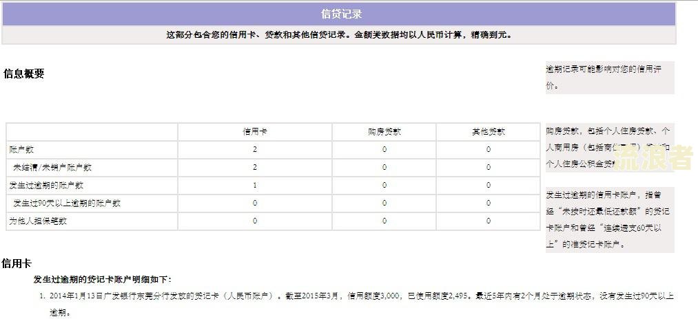 发生过逾期的账户数4个严重吗，6个严重么，1什么时候消失