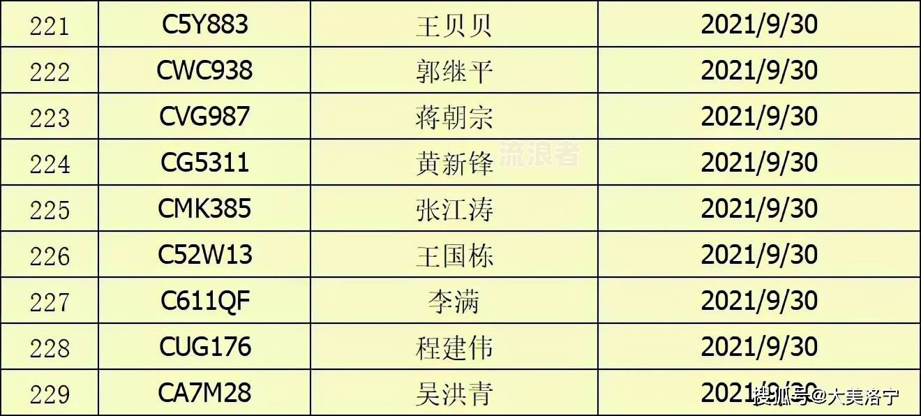 发生过逾期的账户数4个影响房贷吗及处理方法