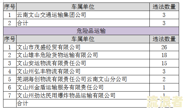 发生过逾期的账户数4个影响房贷吗及处理方法