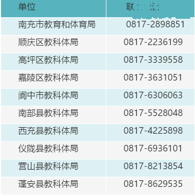58借钱逾期说转到有关部门事件调查
