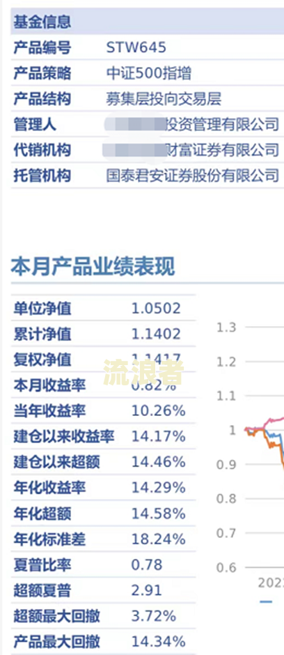 中国现在有多少人逾期房贷没还的人数及情况？